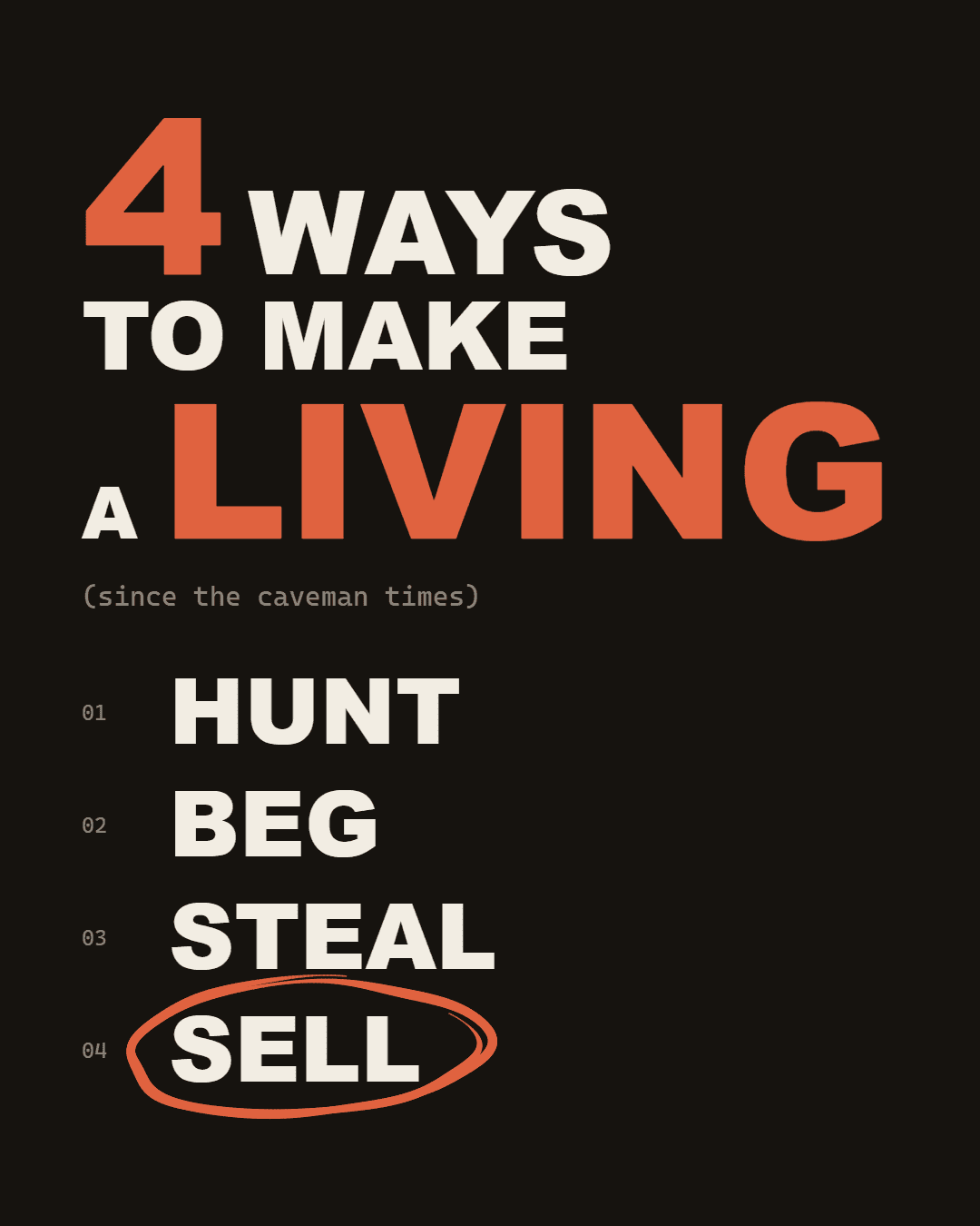 Four ways to make a living, since the caveman times: hunt, beg, steal, sell. Sell is circled.